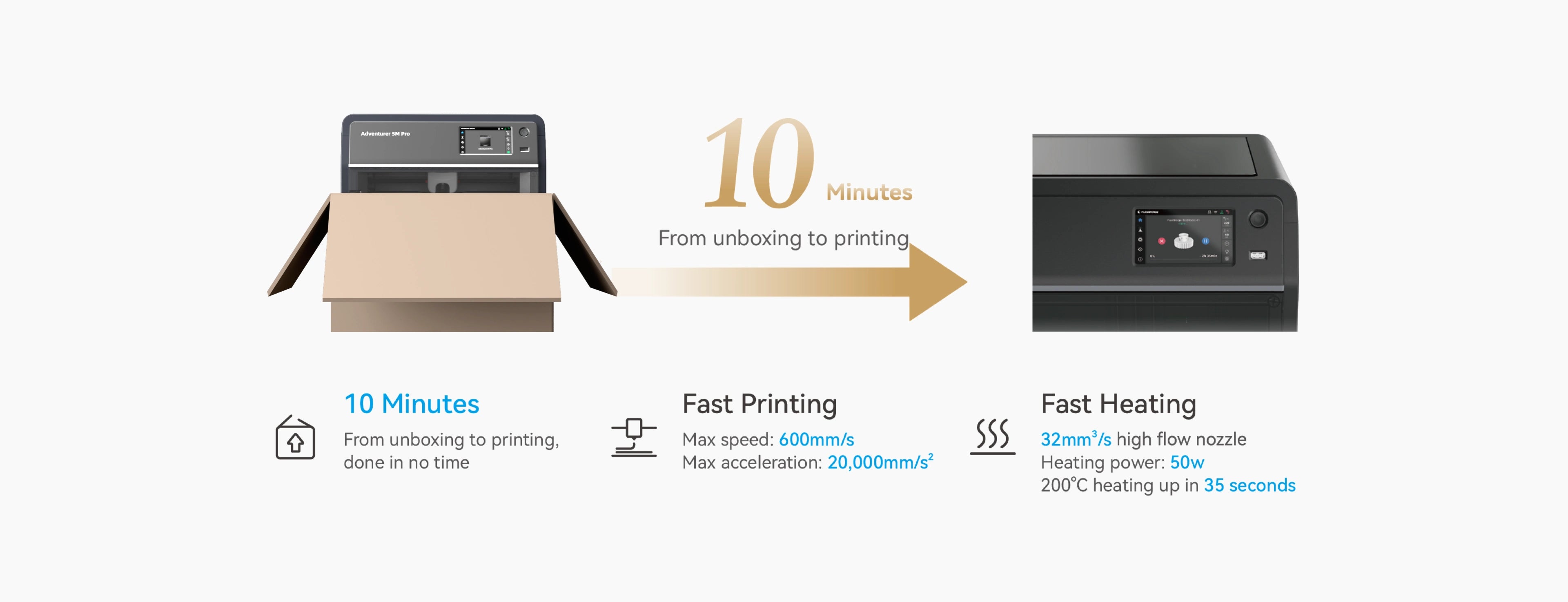 Flashforge Adventurer 5M Pro enables 3D printing in just 10 minutes from unboxing—quick setup for instant creativity.