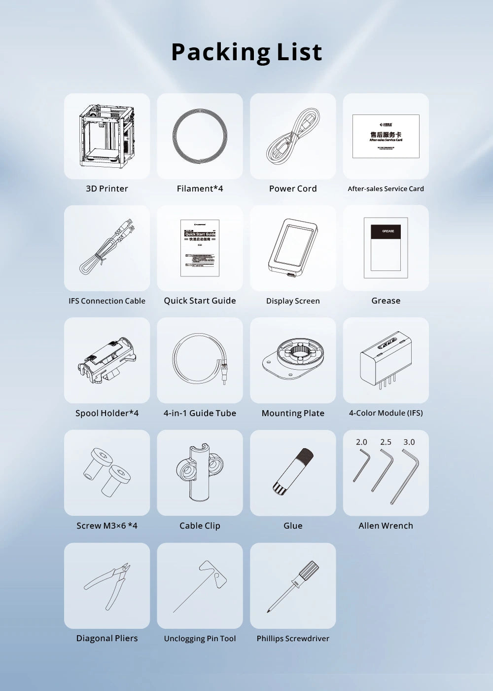 Flashforge AD5X Package contents 