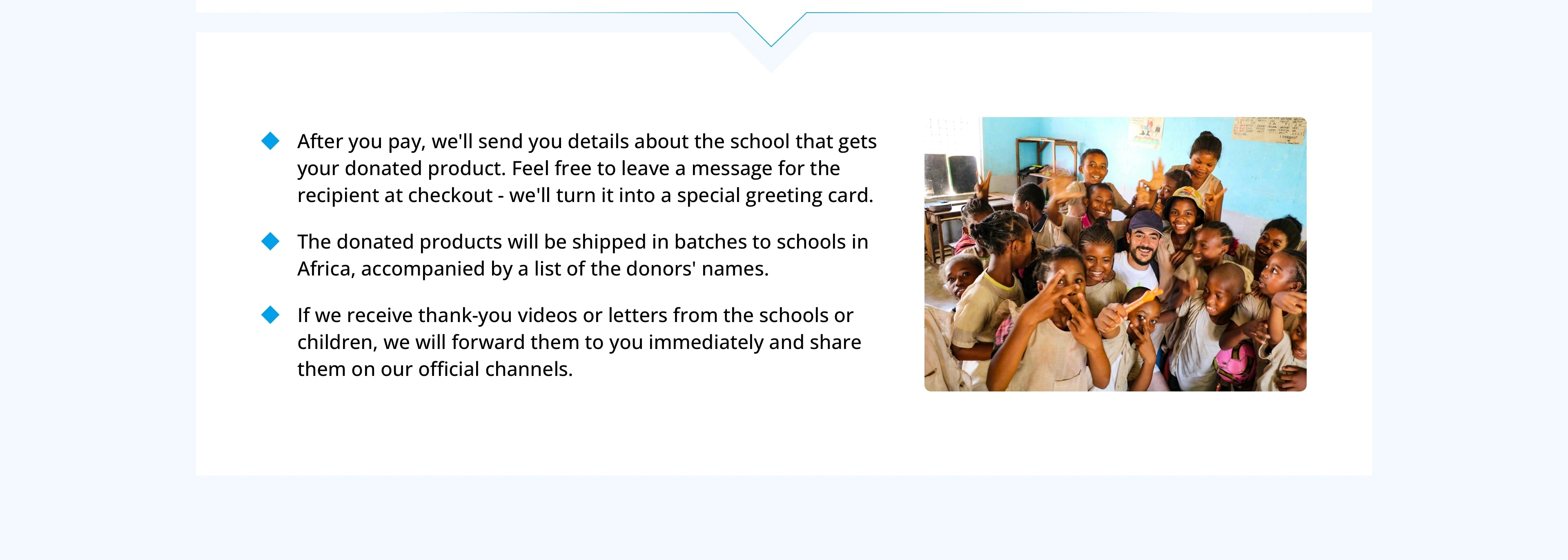 Flashforge's donation process: connecting donors with African schools, sending products with personalized messages, and sharing thank-you updates from children and schools.