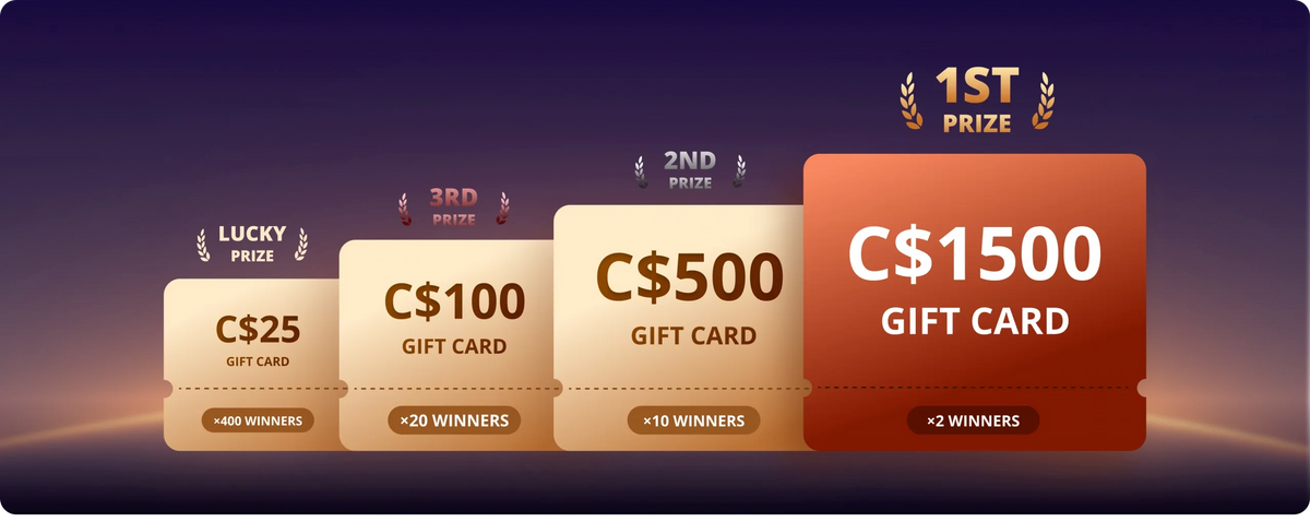 C$50,000 Prize Pool gift cards