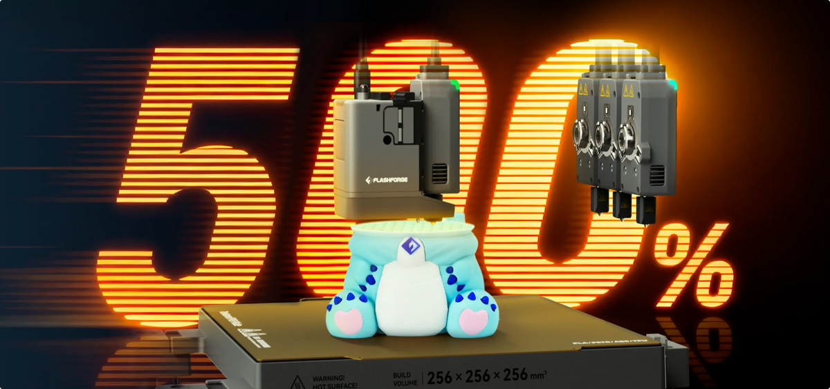 Multicolor Printing Up to 500% Faster