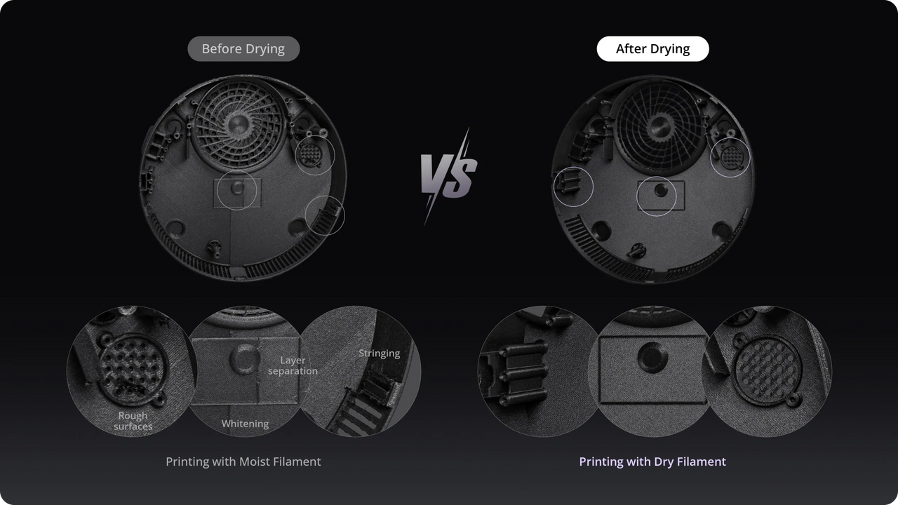 Why Do You Need a VDS Filament Dryer?