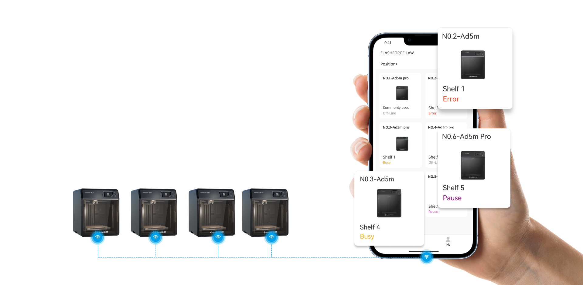 Flashforge 3D printers controlled via FlashMaker app, displaying statuses and locations